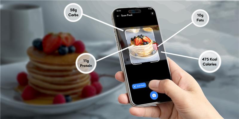 The Power of Meal Photos: How CalHero’s AI Reads Your Plate