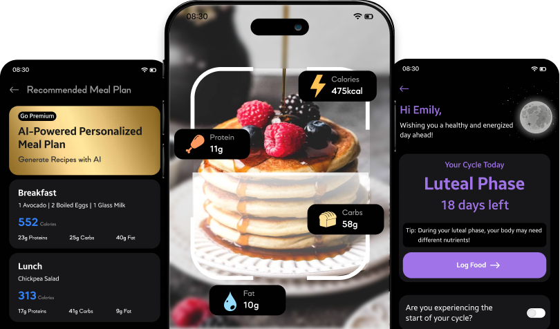 Smart fitness tracker with AI